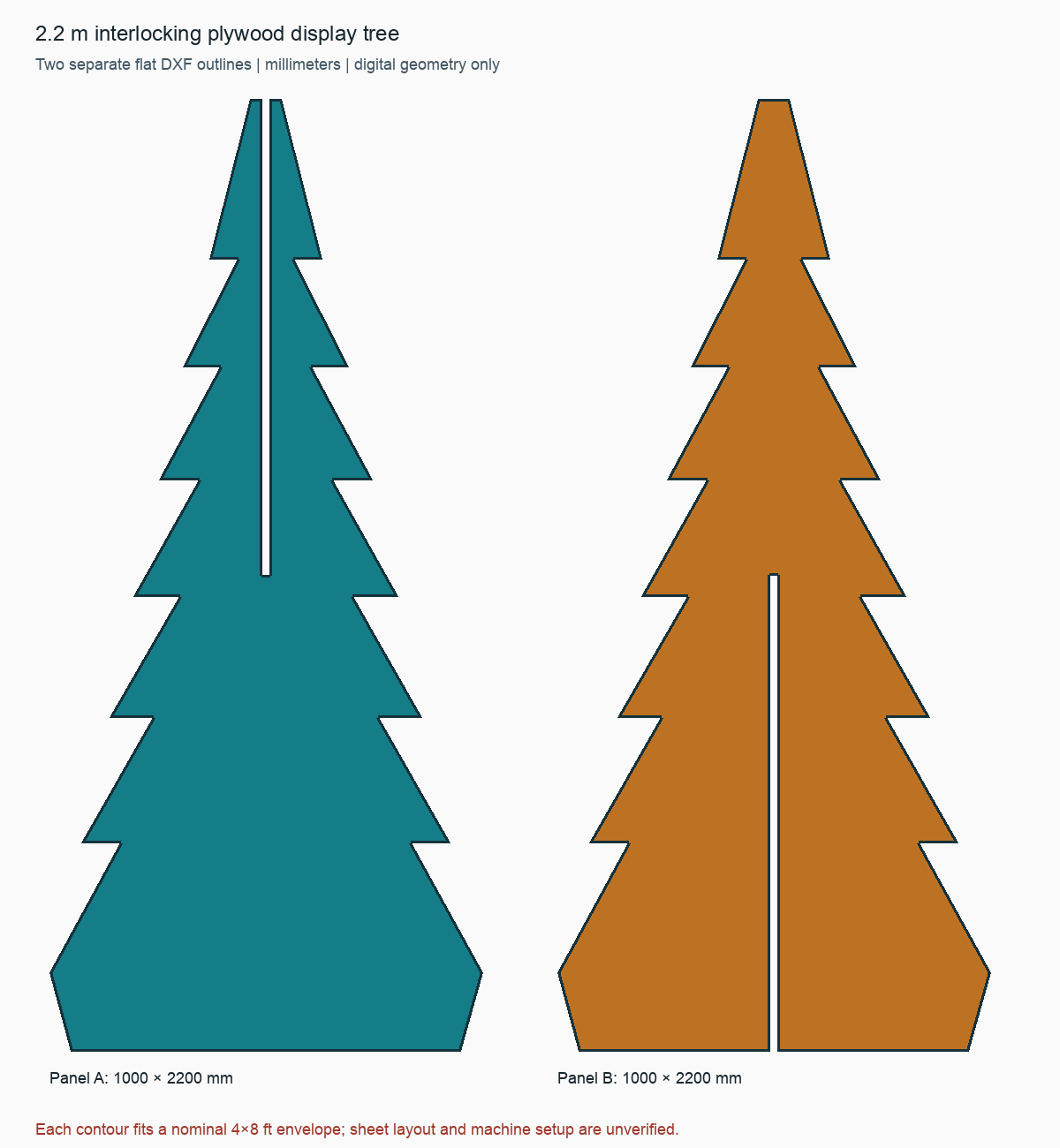 Dimensioned diagram of two separate 1,000 by 2,200 millimeter silhouettes with opposing 18 millimeter slots